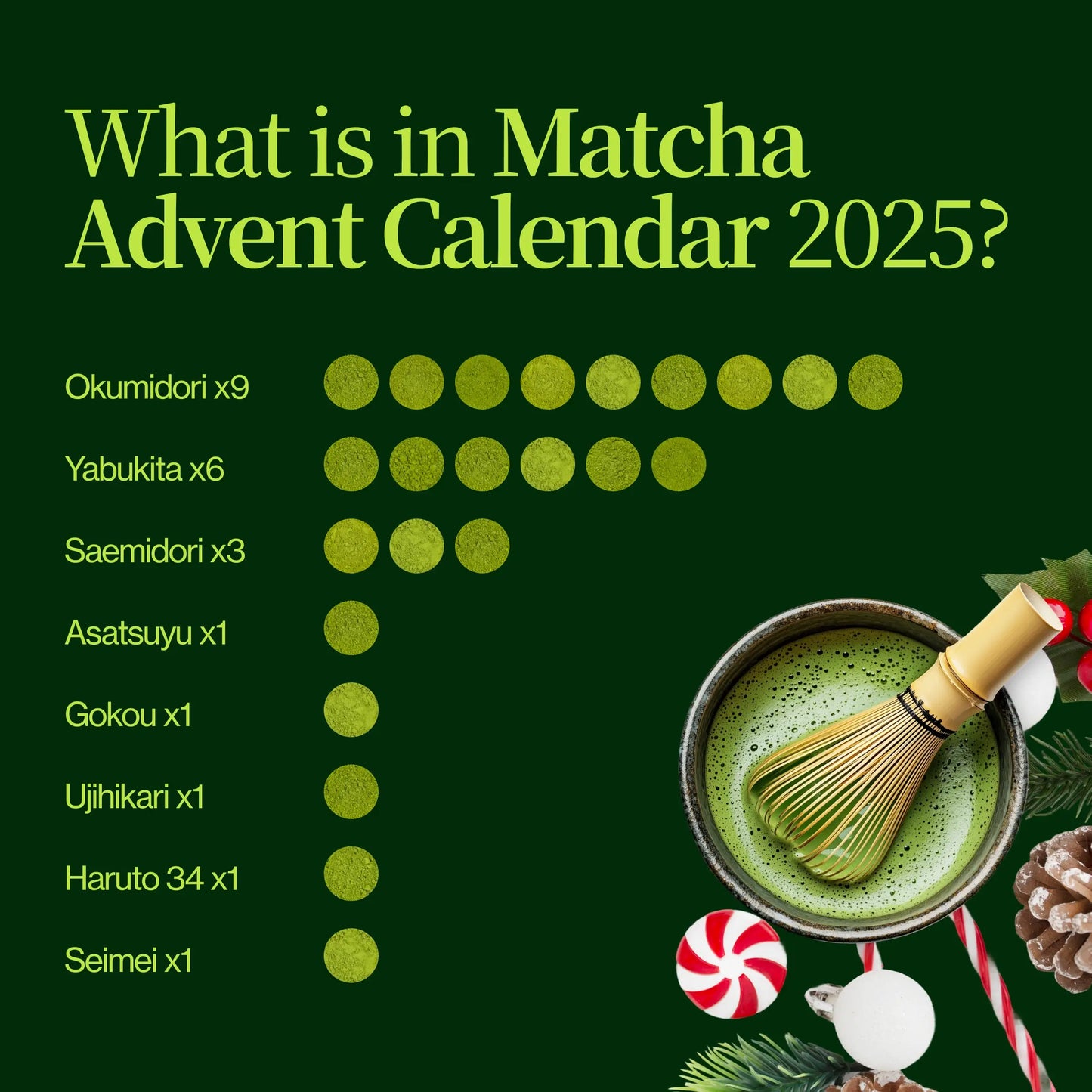 Calendario dell’Avvento Matcha 2025
