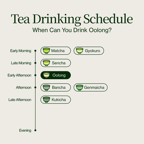 Tè Oolong di alta montagna Miyazaki